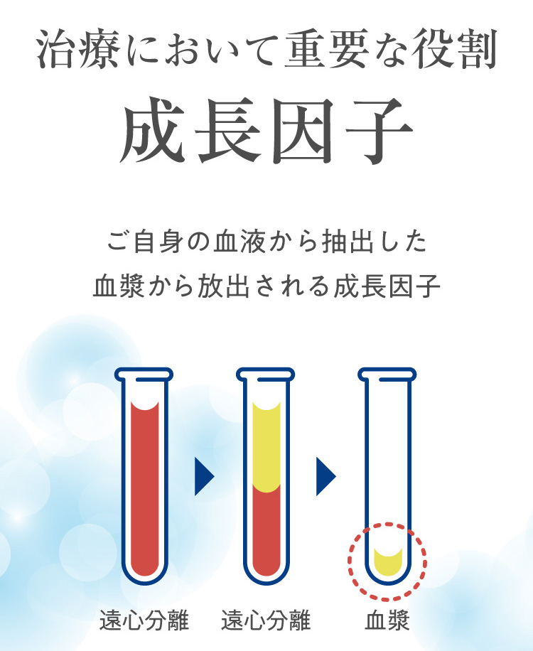 PDF-FD療法とは